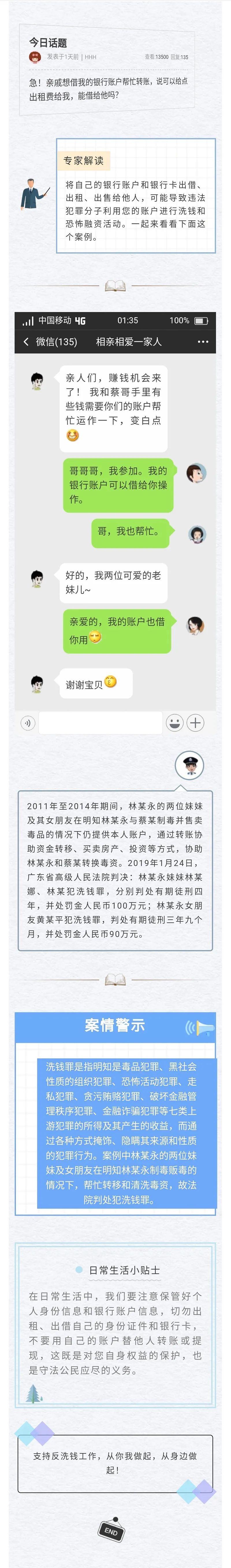 反洗錢知識小課堂①出借自己的銀行賬戶賺錢？小心涉嫌洗錢！.jpg