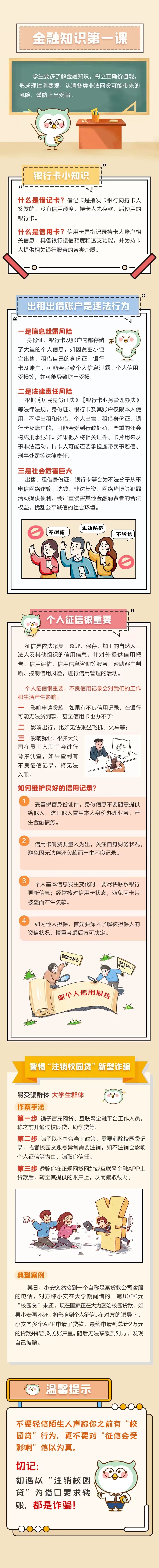 金融知識(shí)第一課-中國(guó)人民銀行上?？偛抗娞?hào).jpg