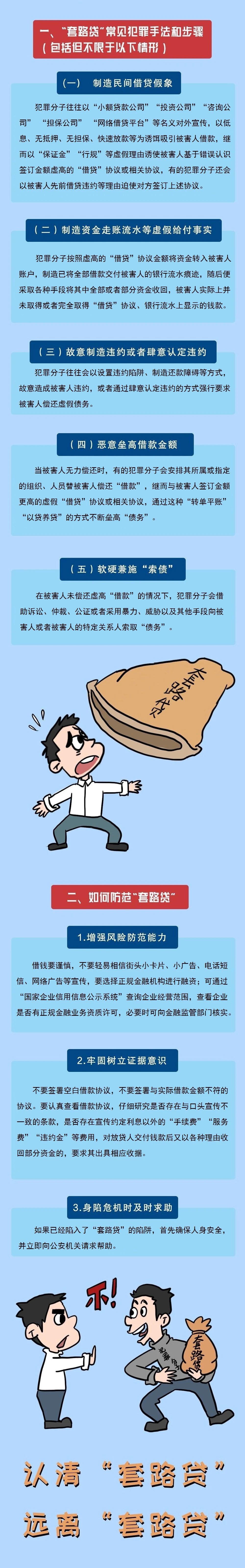 一張圖講反洗錢，帶您認清防范“套路貸”-中國人民銀行廣西壯族自治區(qū)分行.jpg